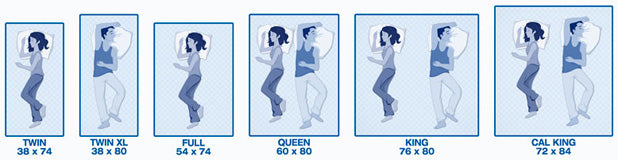 MATTRESS SIZES | WHICH ONE TO BUY?
