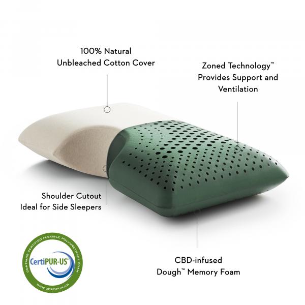 Z PILLOW Shoulder Zoned Dough™ + CBD Oil