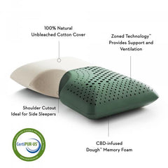 Z PILLOW Shoulder Zoned Dough™ + CBD Oil