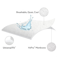 Prime Terry Mattress Protector